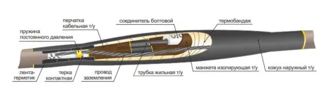 

<!-- THEME DEBUG -->
<!-- THEME HOOK: 'views_view_field' -->
<!-- BEGIN OUTPUT from 'core/themes/stable9/templates/views/views-view-field.html.twig' -->
Якутск
<!-- END OUTPUT from 'core/themes/stable9/templates/views/views-view-field.html.twig' -->

