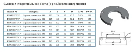 

<!-- THEME DEBUG -->
<!-- THEME HOOK: 'views_view_field' -->
<!-- BEGIN OUTPUT from 'core/themes/stable9/templates/views/views-view-field.html.twig' -->
Якутск
<!-- END OUTPUT from 'core/themes/stable9/templates/views/views-view-field.html.twig' -->

