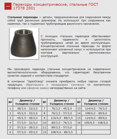 

<!-- THEME DEBUG -->
<!-- THEME HOOK: 'views_view_field' -->
<!-- BEGIN OUTPUT from 'core/themes/stable9/templates/views/views-view-field.html.twig' -->
Якутск
<!-- END OUTPUT from 'core/themes/stable9/templates/views/views-view-field.html.twig' -->

