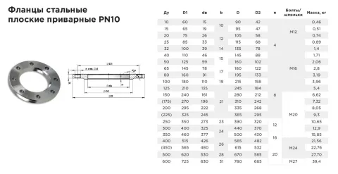 

<!-- THEME DEBUG -->
<!-- THEME HOOK: 'views_view_field' -->
<!-- BEGIN OUTPUT from 'core/themes/stable9/templates/views/views-view-field.html.twig' -->
Якутск
<!-- END OUTPUT from 'core/themes/stable9/templates/views/views-view-field.html.twig' -->

